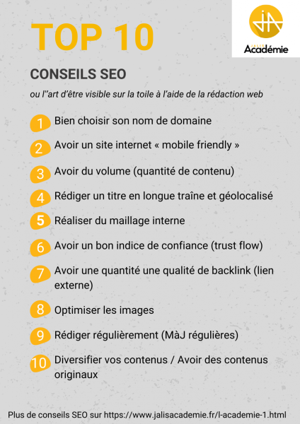 4 formations pour apprendre le SEO : votre site internet en première page de Google